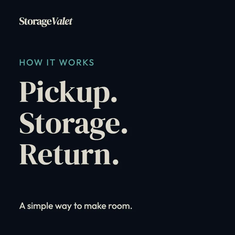 How it works: Pickup. Storage. Return.